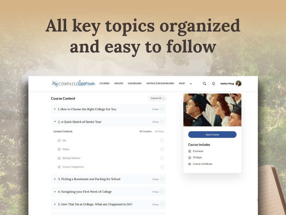 All key topics organized and easy to follow